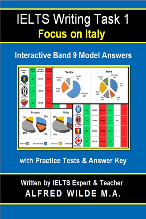 IELTS Writing Task 1 Interactive Model Answers & Practice Tests