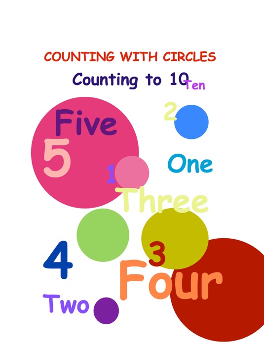 Counting with Circles