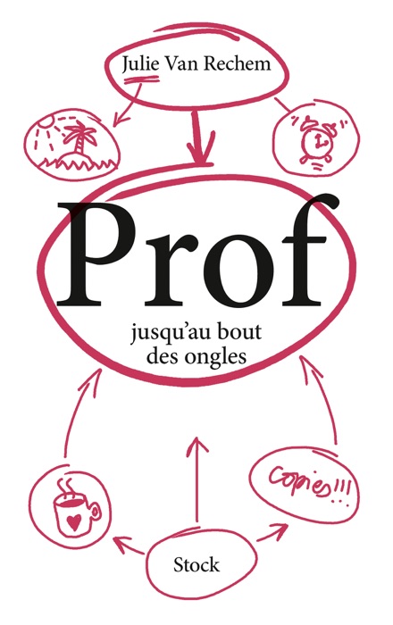 Prof jusqu'au bout des ongles