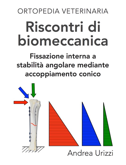 Ortopedia Veterinaria - Riscontri di biomeccanica