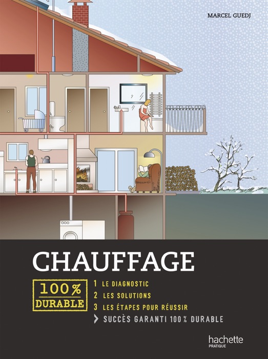 Chauffage