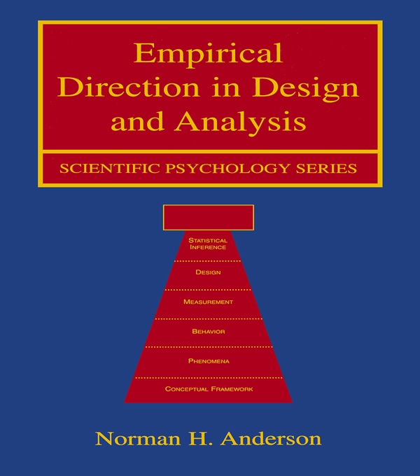 Empirical Direction in Design and Analysis