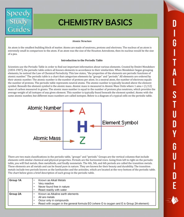 Chemistry Basics (Speedy Study Guide)