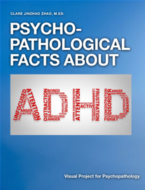 Psychopathological facts about ADHD