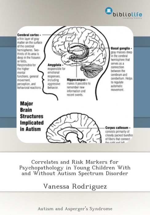 Correlates and Risk Markers for Psychopathology in Young Children With and Without Autism Spectrum Disorder