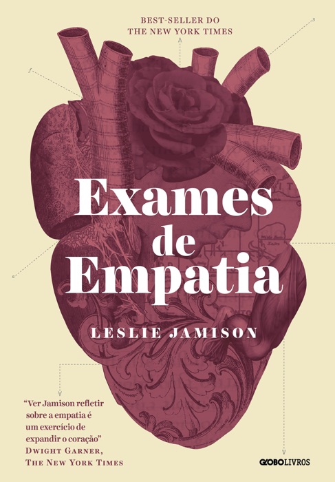Exames de empatia