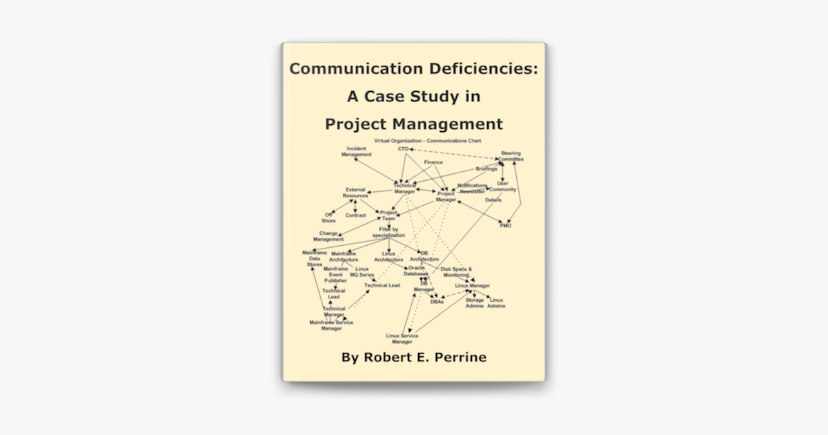 Communication deficiencies a case study in project management 07 image