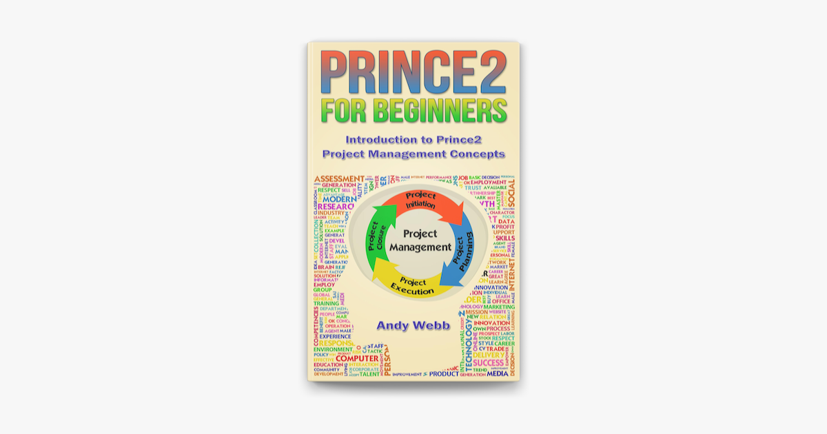 PRINCE2-Agile-Foundation Testengine