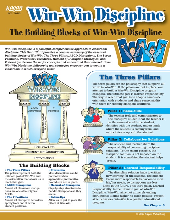 Win-Win Discipline: The Building Blocks of Win-Win Discipline SmartCard