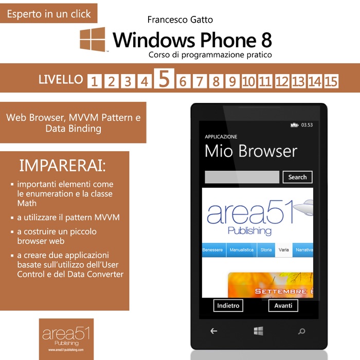 Windows Phone 8. Corso di programmazione pratico. Livello 6