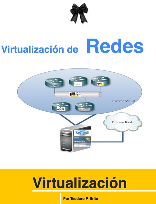 Virtualización de redes