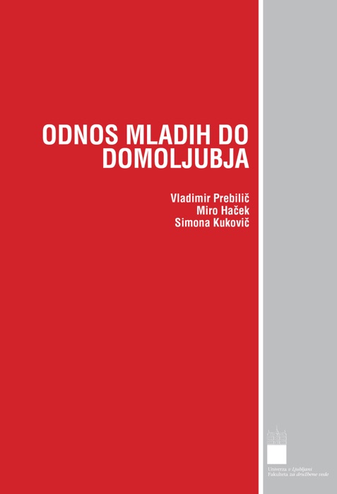 Odnos mladih do domoljubja