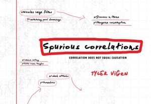 Spurious Correlations Book Cover