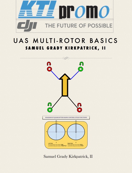 sUAS Multi-Rotor Basics