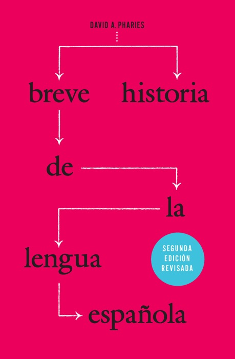 Breve historia de la lengua española