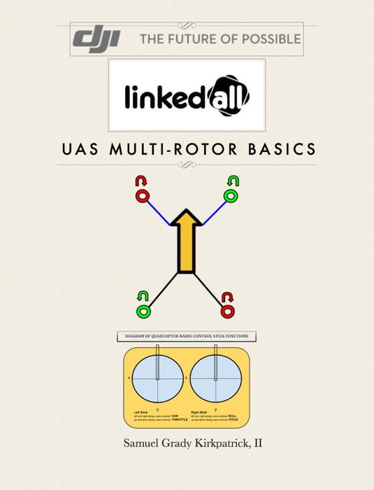 UAS Multi-Rotor Basics
