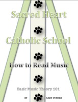 How to Read Music - Basic Music Theory 101