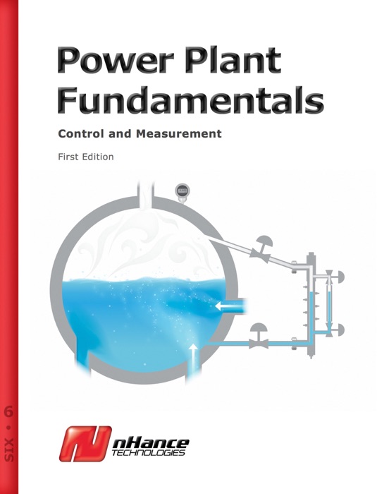 Control and Measurement