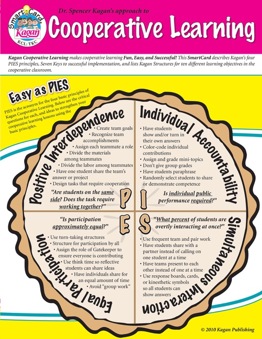 Cooperative Learning SmartCard