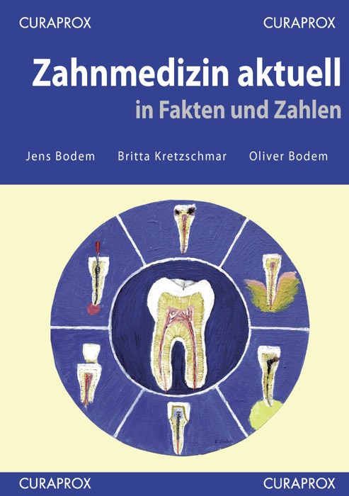 Zahnmedizin aktuell in Fakten und Zahlen