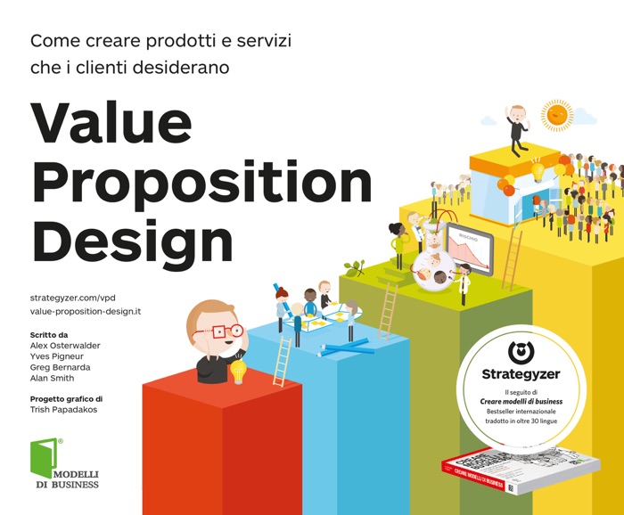 Value Proposition Design