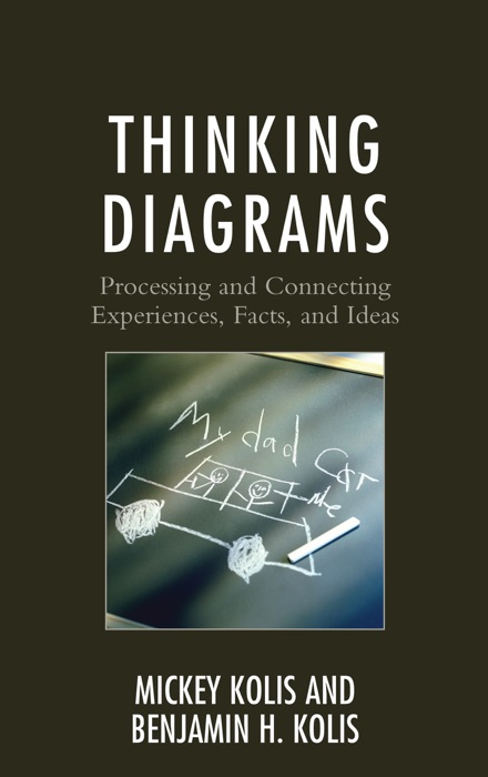 Thinking Diagrams