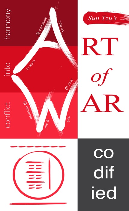 Art of War Codified