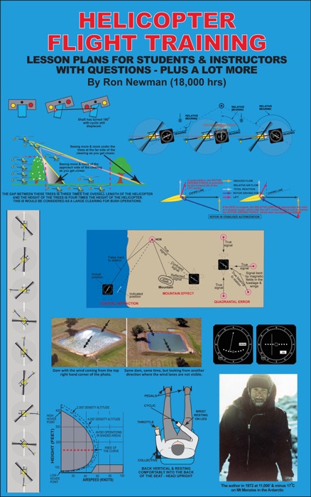 Helicopter Flight Training