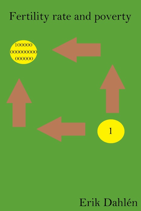 Fertility Rate And Poverty