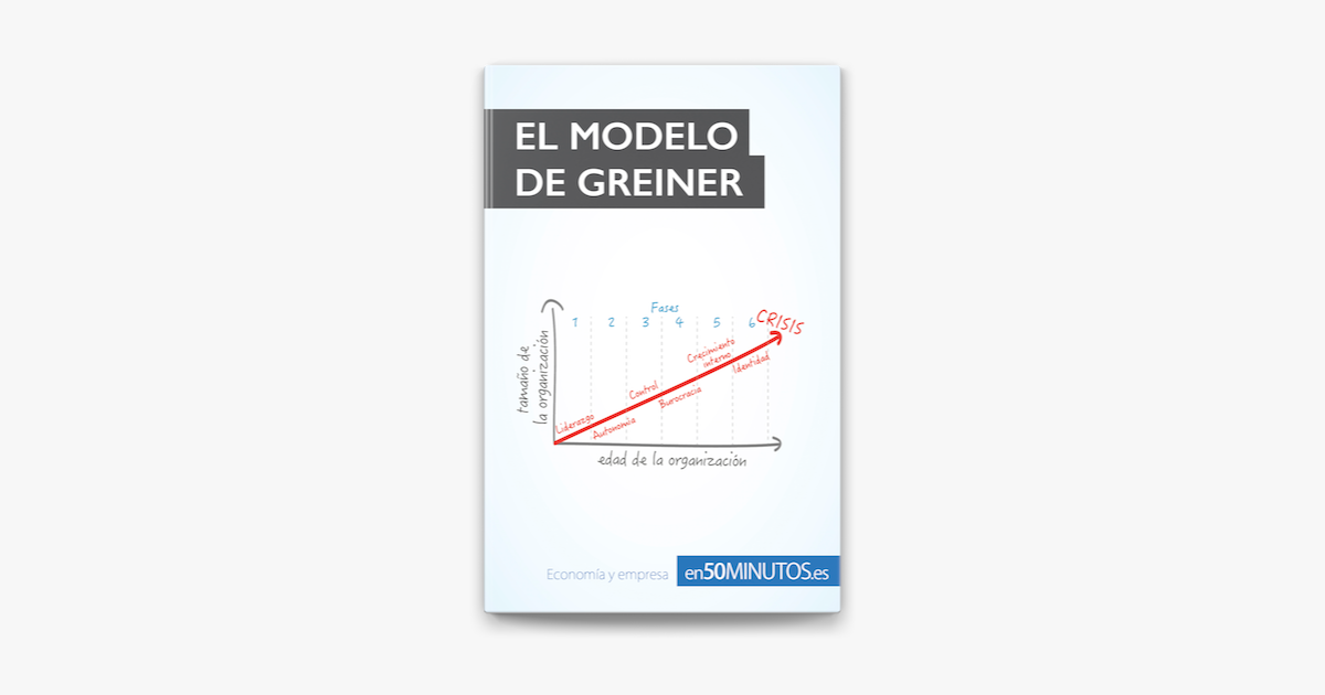 El modelo de Greiner on Apple Books