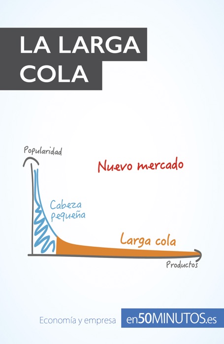 La larga cola