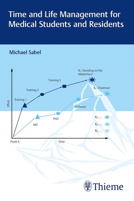 Time and Life Management for Medical Students and Residents