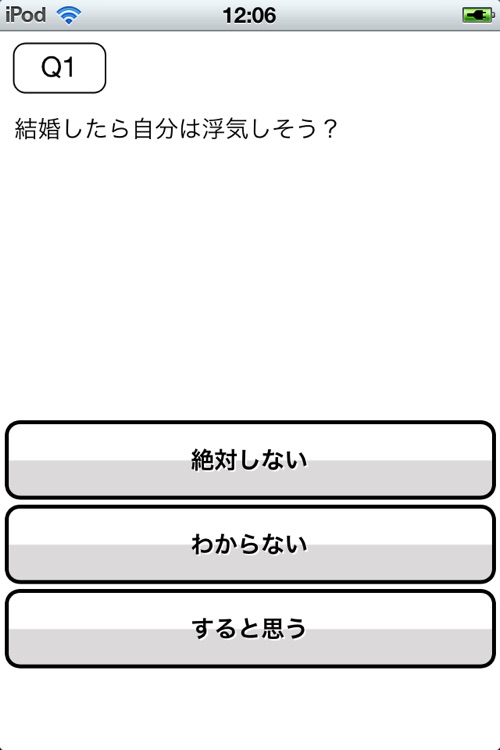 肉食系診断 By Hanauta Inc