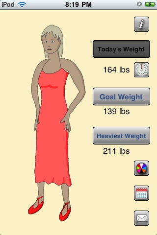 Virtual Weight Loss Model Lite