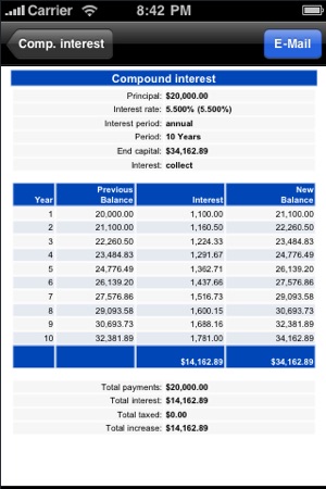 Compound Interest Calculator ✭ powered by MarkMoney ✭(圖5)-速報App