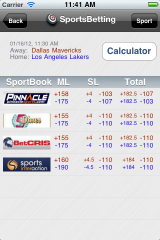 Sports Betting Spot screenshot 3