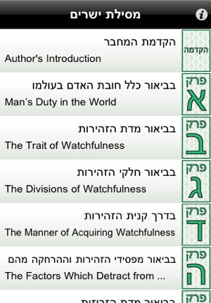 Mesilat Yesharim (Path of the Just) - מסילת ישרים(圖2)-速報App