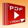 Presentation PDF+VIDEO Mini