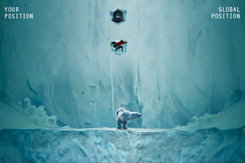 Polar Peril