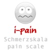 i-pain