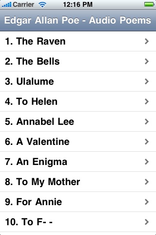 Edgar Allan Poe - Audio Poem Collection