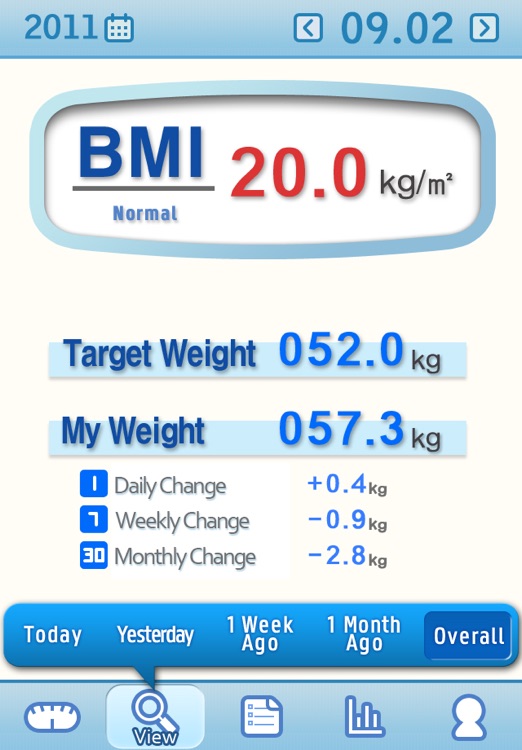 A+ Weight Manager — Track your ideal Weight