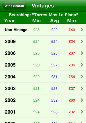 Wine Search - A Wine Lookup Tool Powered By Wine-Searcher.co(圖3)-速報App