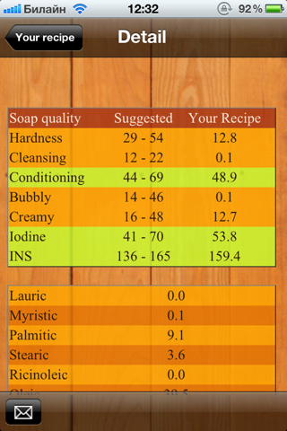 Soap calc screenshot 4