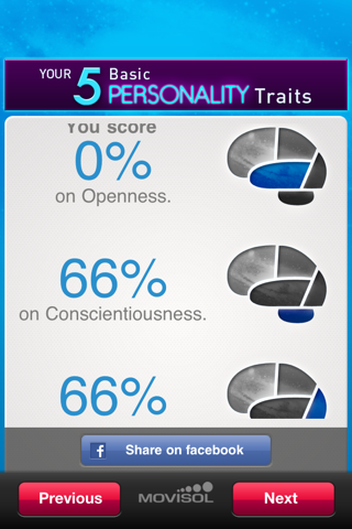 Your five basic personality traits screenshot 4