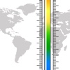 Travel Riskometer