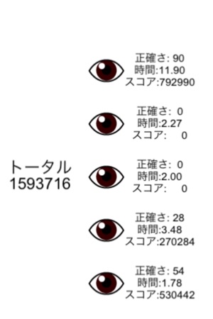 EyedropsDarts(圖4)-速報App