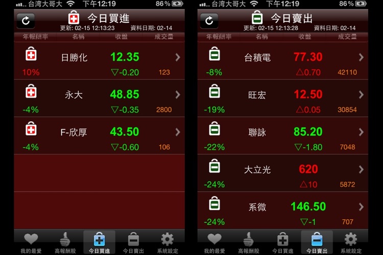 智慧股票機-Smart Stock screenshot-3