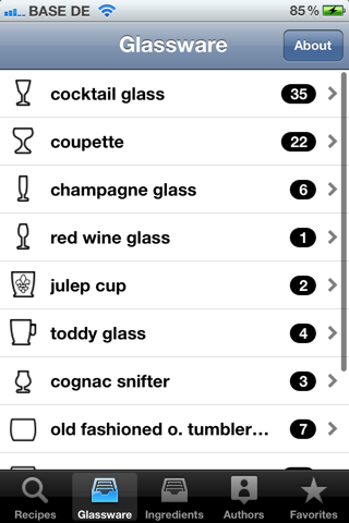how to mix with absinth ... screenshot 3