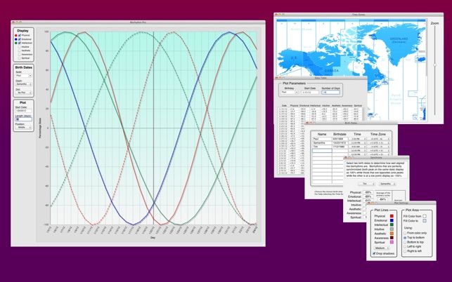 Biorhythm Pro(圖2)-速報App